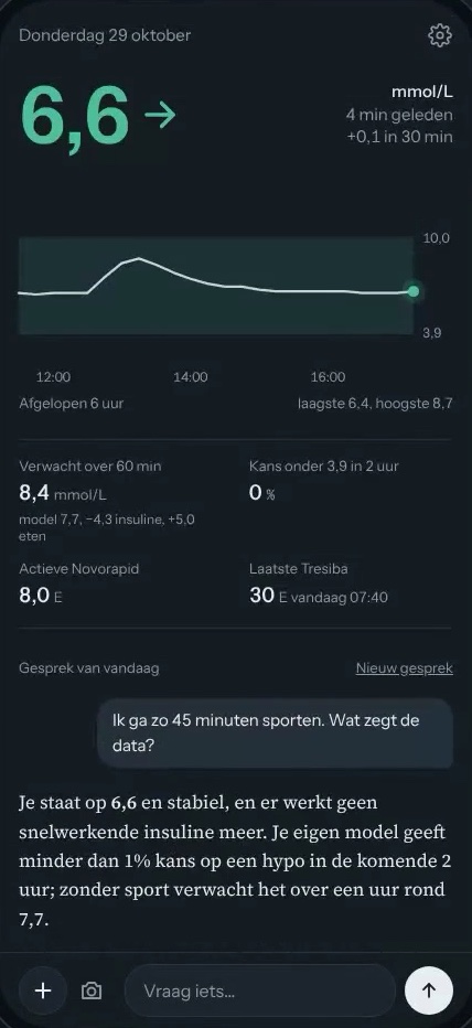 Scherm met de verwachting over 60 minuten, met verzonnen demodata